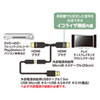 KM-HD20-APR100L / HDMIアクティブケーブル（4K/60Hz対応）10m