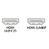KM-HD20-M12 HDMI巻取りケーブル KM-HD20-M12 / HDMI巻取りケーブル