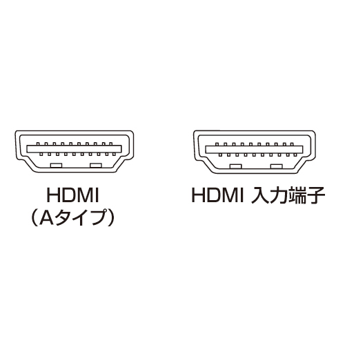 KM-HD20-M12 / HDMI巻取りケーブル