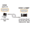 KM-HD20-M12 / HDMI巻取りケーブル
