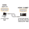 KM-HD20-M12 HDMI巻取りケーブル KM-HD20-M12 / HDMI巻取りケーブル