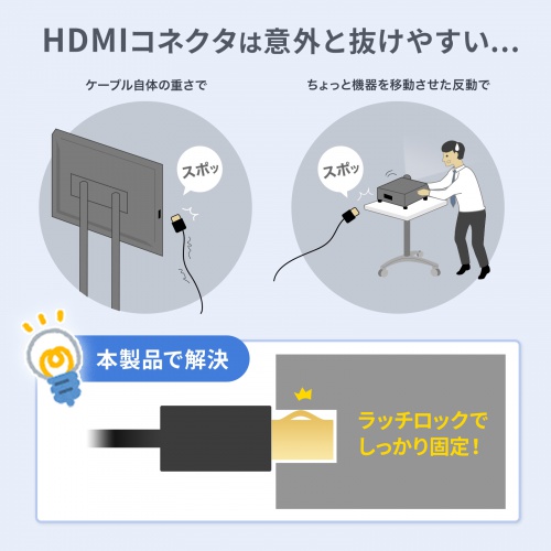 KM-HD20-P10L / ラッチ付きHDMIケーブル（1m）