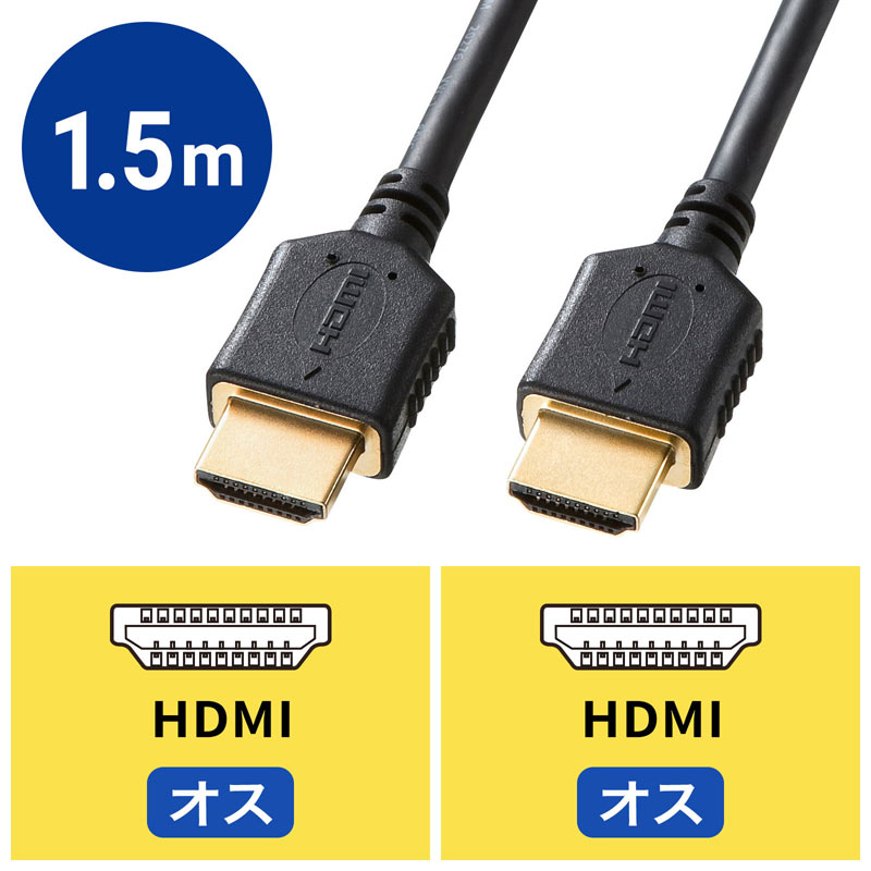 アイコン付き製品カット