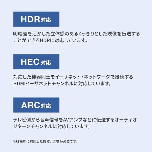 KM-HD20-P70L / ラッチ付きHDMIケーブル（7m）