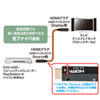 KM-HD20-PFB10 / HDMI2.0　光ファイバケーブル（10m）