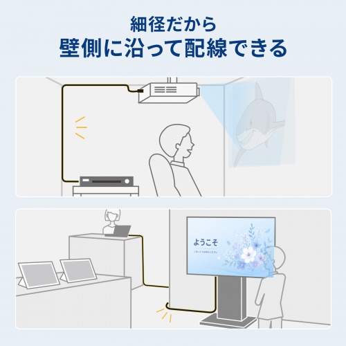 KM-HD20-PFB20L / 抜け止め光ファイバHDMIケーブル(20m)