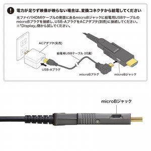 KM-HD20-PFBAD100