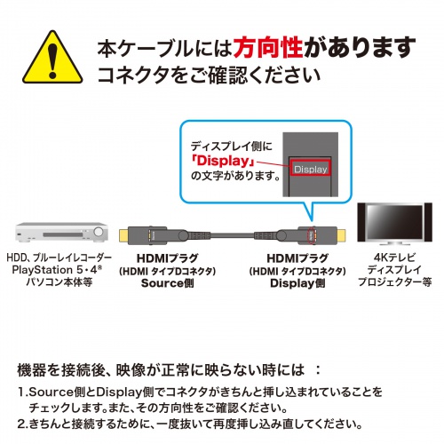 KM-HD20-PFBAD100 / 4K60Hz対応光ファイバHDMIケーブル（100m）