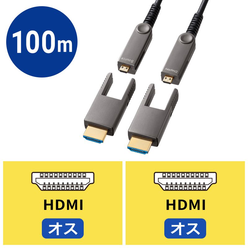 アイコン付き製品カット