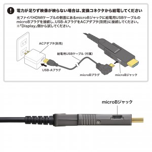 KM-HD20-PFBAD10