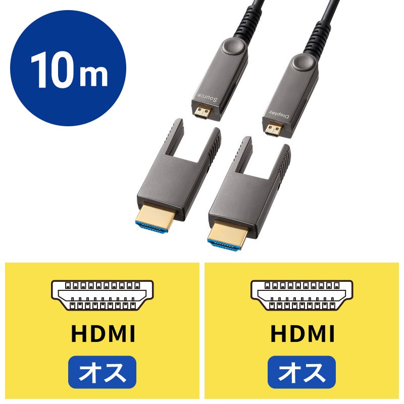 アイコン付き製品カット