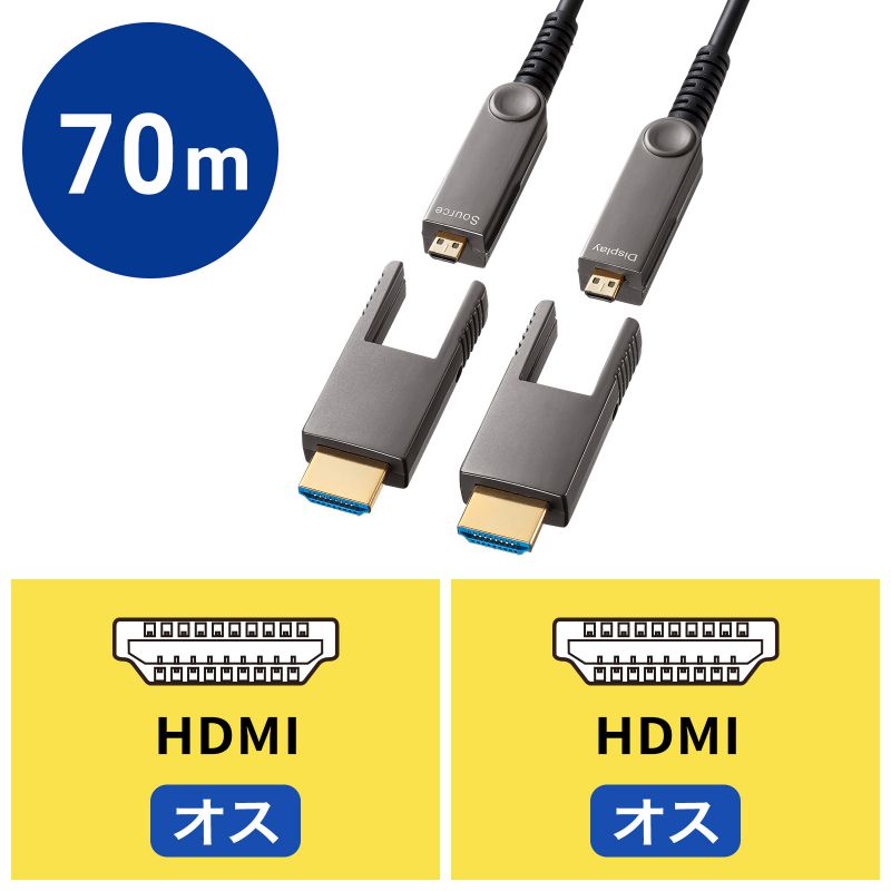 アイコン付き製品カット