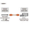 KM-HD20-PSS18 / プレミアムHDMIケーブル（スーパースリムタイプ・1.8m）