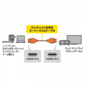 KM-HD20-SS10N