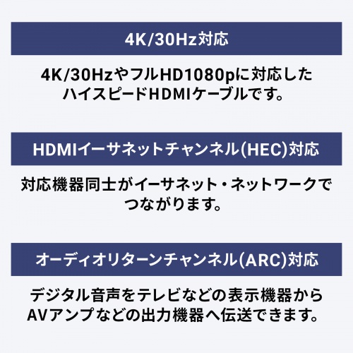 KM-HD20-SS10N / イーサネット対応ハイスピードHDMIケーブル 1m スリム＆スモール