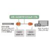 KM-HD20-SS20 イーサネット対応ハイスピードHDMIケーブル(2m・ブラック・スリム&スモール) KM-HD20-SS20 / イーサネット対応ハイスピードHDMIケーブル(2m・ブラック・スリム&スモール)