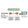 KM-HD20-SSS10 イーサネット対応ハイスピードHDMIケーブル 1m 超ごく細ケーブル KM-HD20-SSS10 / イーサネット対応ハイスピードHDMIケーブル 1m 超ごく細ケーブル