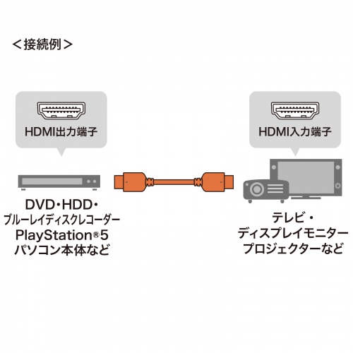 KM-HD20-U90 / ウルトラハイスピードHDMIケーブル（ブラック・9m）