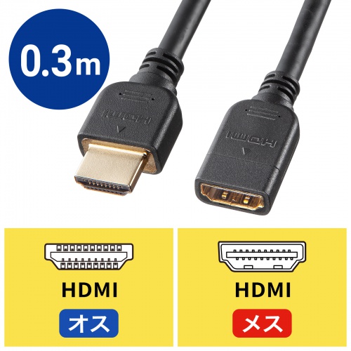 KM-HD20-UEN03 / HDMI延長ケーブル 0.3m