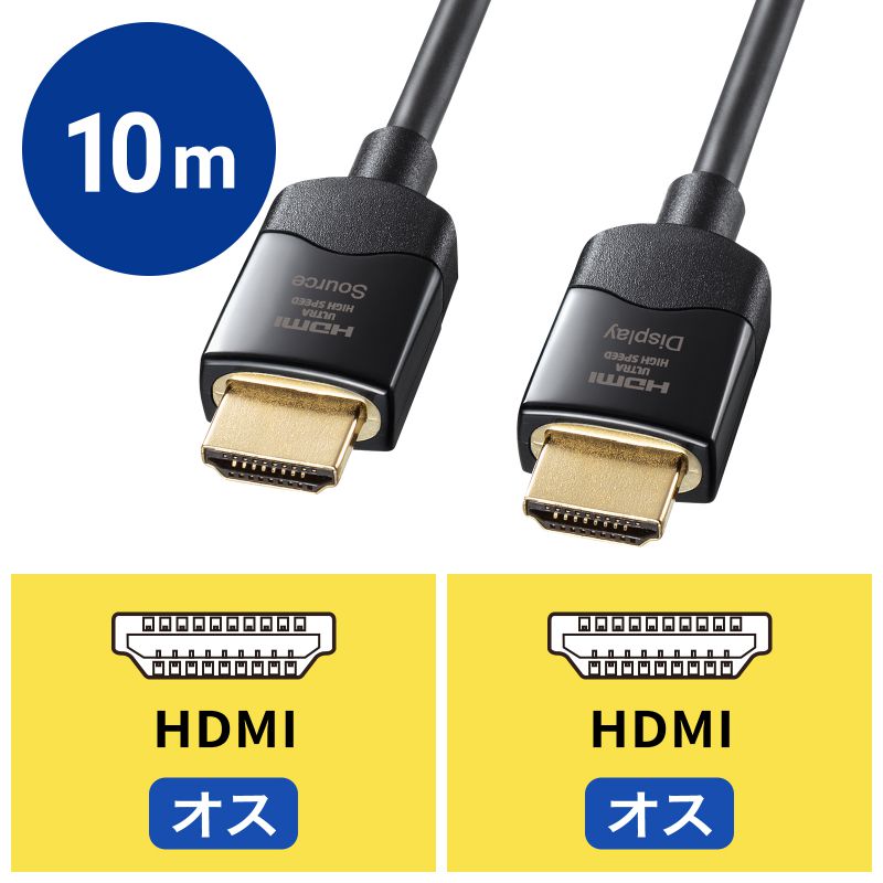 アイコン付き製品カット