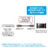 KM-HD20-UFB15LP 8K/60Hz 4K/120Hz対応光ファイバHDMIケーブル(15m) KM-HD20-UFB15LP / 8K/60Hz 4K/120Hz対応光ファイバHDMIケーブル(15m)