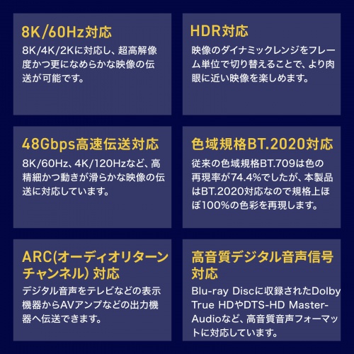 KM-HD20-UFBA10 / アーマードHDMIケーブル（10m）