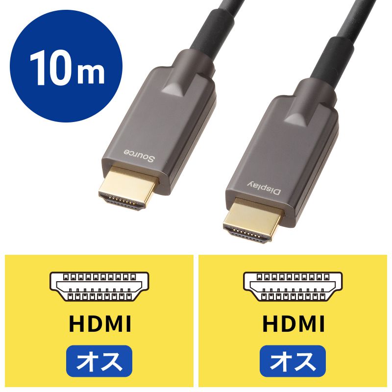 アイコン付き製品カット