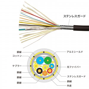 KM-HD20-UFBA30