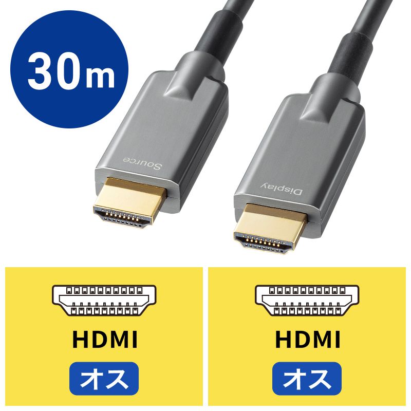 アイコン付き製品カット