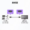 KM-HD20-US05 / UltraHighSpeed認証品スリムHDMIケーブル（0.5m）