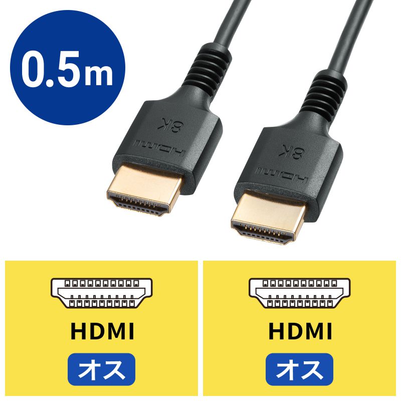アイコン付き製品カット