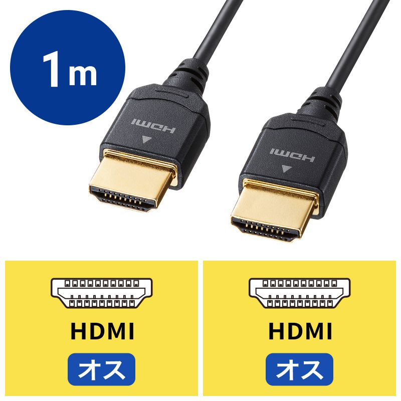 アイコン付き製品カット