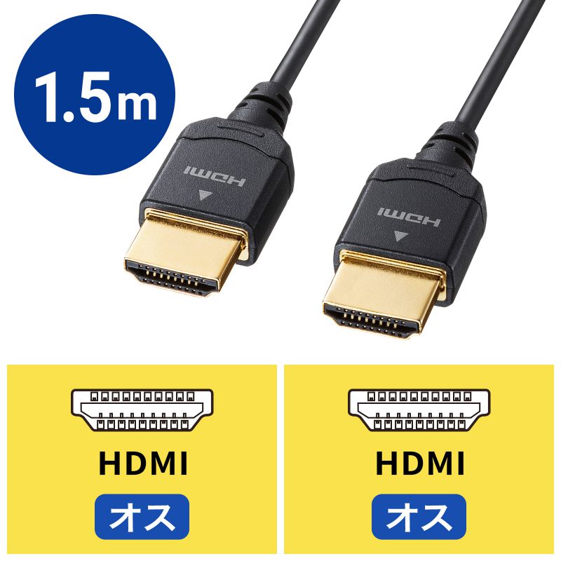 アイコン付き製品カット