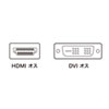 KM-HD21-15K / HDMI-DVIケーブル（1.5m）