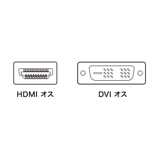 KM-HD21-20K / HDMI-DVIケーブル（2m）