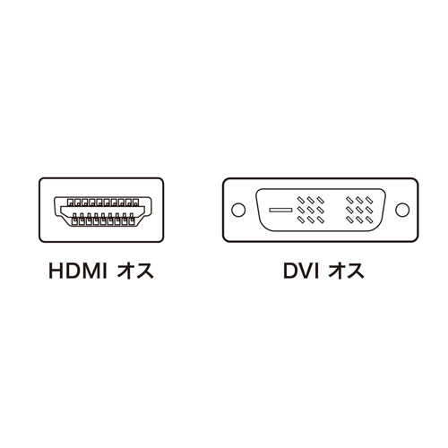 KM-HD21-15K / HDMI-DVIケーブル（1.5m）