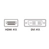KM-HD21-20 / HDMI-DVIケーブル（2m）