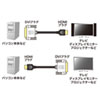 KM-HD21-10 HDMI-DVIケーブル(1m) KM-HD21-10 / HDMI-DVIケーブル(1m)