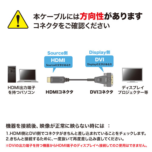 KM-HD21-FB100 / HDMI-DVI AOC（光ファイバ）ケーブル・10m