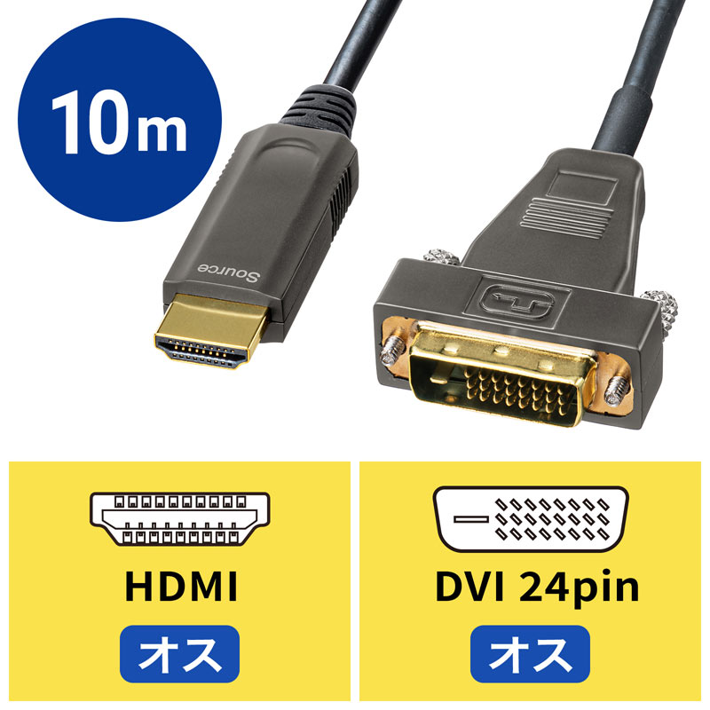 アイコン付き製品カット