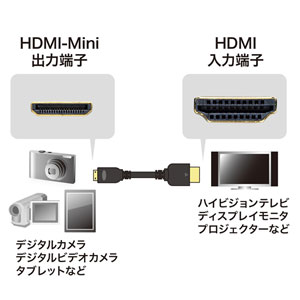 KM-HD22-15H