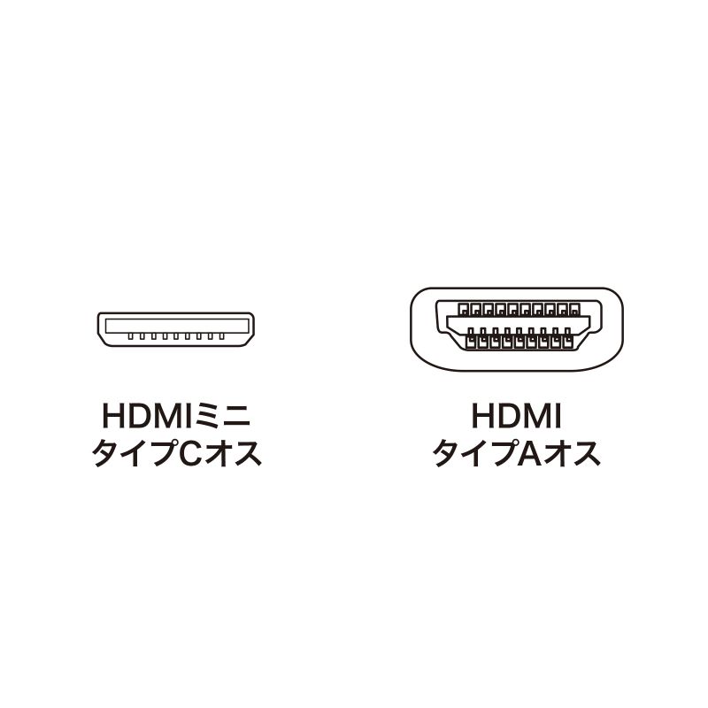 コネクタ図