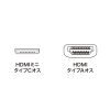 KM-HD22-10K イーサネット対応ハイスピードHDMIミニケーブル(ブラック・1m) KM-HD22-10K / イーサネット対応ハイスピードHDMIミニケーブル(ブラック・1m)