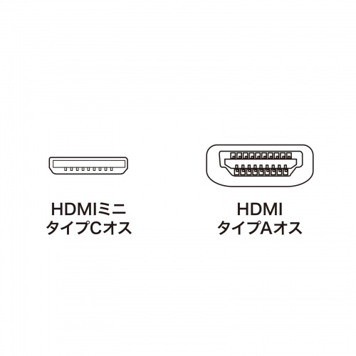 KM-HD22-10K / イーサネット対応ハイスピードHDMIミニケーブル（ブラック・1m）