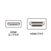 KM-HD22-10 / HDMIミニケーブル(1.0m)