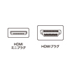 KM-HD22-20 HDMIミニケーブル(2.0m) KM-HD22-20 / HDMIミニケーブル(2.0m)