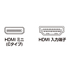 KM-HD22-MN12 / ミニHDMI巻取りケーブル(最大1.2m・ブラック）