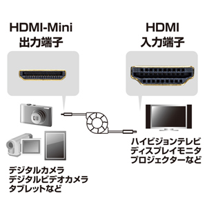 KM-HD22-MN12