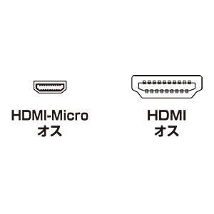 KM-HD23-07 / イーサネット対応ハイスピードHDMIマイクロケーブル（0.75m・ブラック）