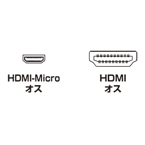 KM-HD23-18 / イーサネット対応ハイスピードHDMIマイクロケーブル（1.8m・ブラック）